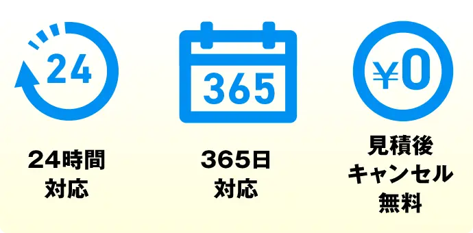 24時間対応 365日対応 見積後キャンセル無料