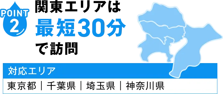 POINT2 関東エリアは最短30分で訪問